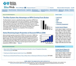 Redesign of BlueCross BlueShield Association Intranet
