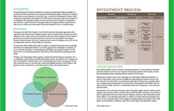 Chart Prophet Capital Brochure